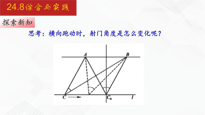 2020-2021学年九年级数学下册同步备课沪科版 24.8 综合与实践（课件）05