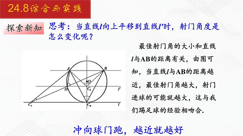 2020-2021学年九年级数学下册同步备课沪科版 24.8 综合与实践（课件）06