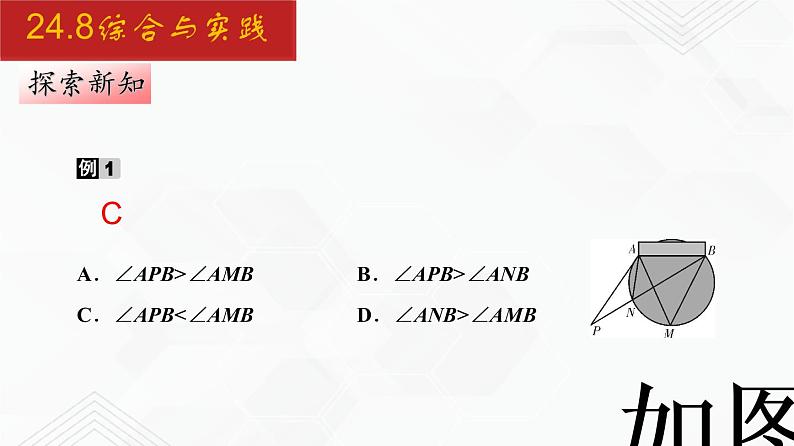 2020-2021学年九年级数学下册同步备课沪科版 24.8 综合与实践（课件）08