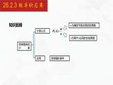 2020-2021学年九年级数学下册同步备课沪科版 26.2.3 概率的应用（课件）