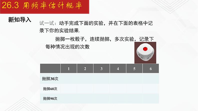 2020-2021学年九年级数学下册同步备课沪科版 26.3 用频率估计概率（课件）02