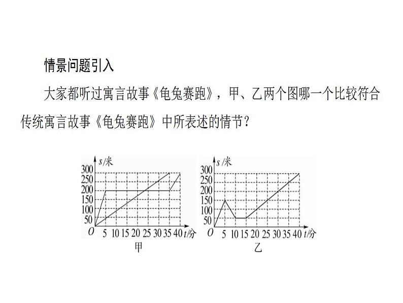 2020华师大版八年级数学下册17.2 函数的图象 课件+练习 (6份打包)03