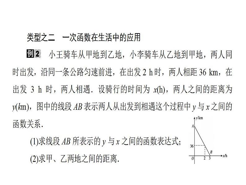 2020华师大版八年级数学下册17.3 一次函数 课件+练习 (10份打包)08