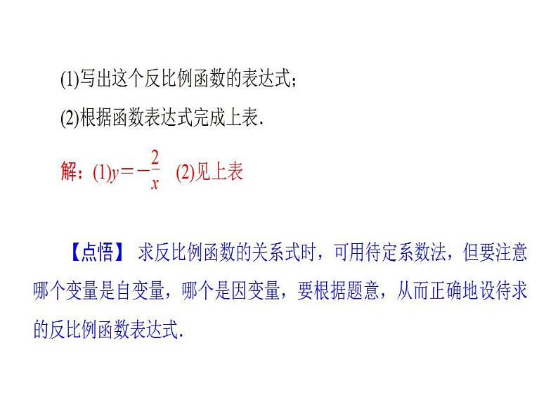 2020华师大版八年级数学下册 17.4 反比例函数 课件+练习 (4份打包)08