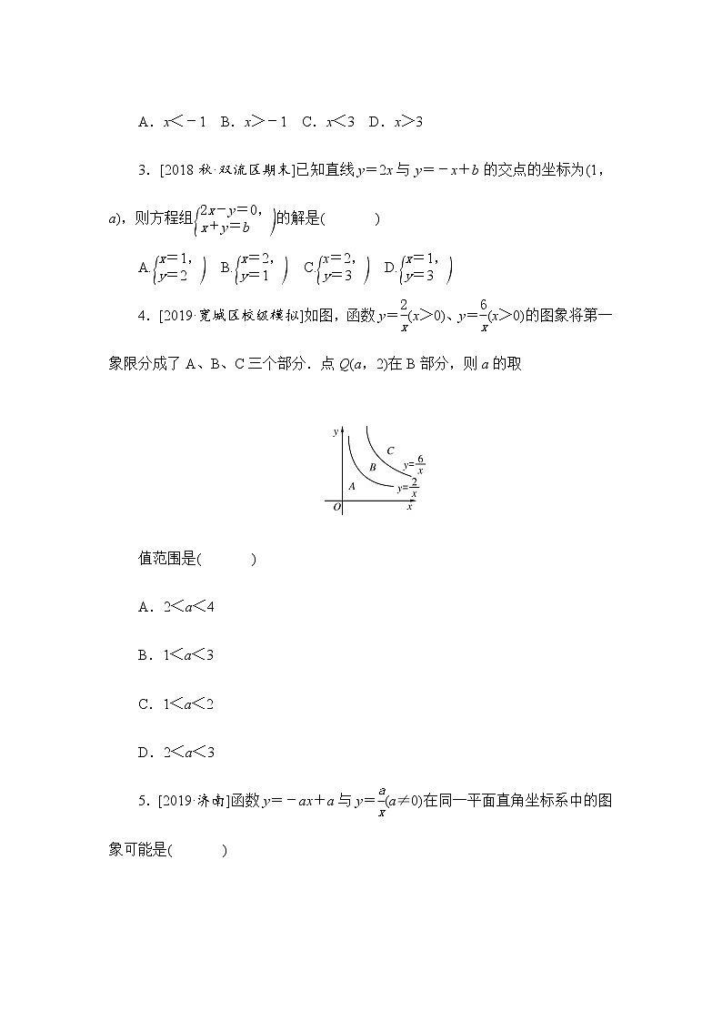 2020华师大版八年级数学下册滚动周练卷(第17章2)02