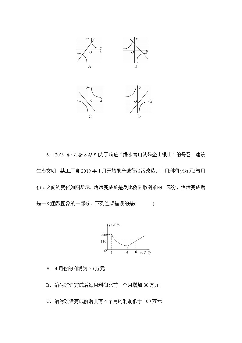 2020华师大版八年级数学下册滚动周练卷(第17章2)03