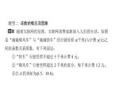 2020华师大版八年级数学下册专题2 函数及其图象 课件+练习 (2份打包)