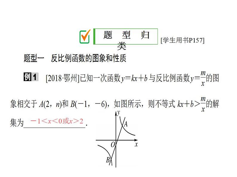 2020华师大版八年级数学下册 专题3反比例函数 课件+练习 (2份打包)02