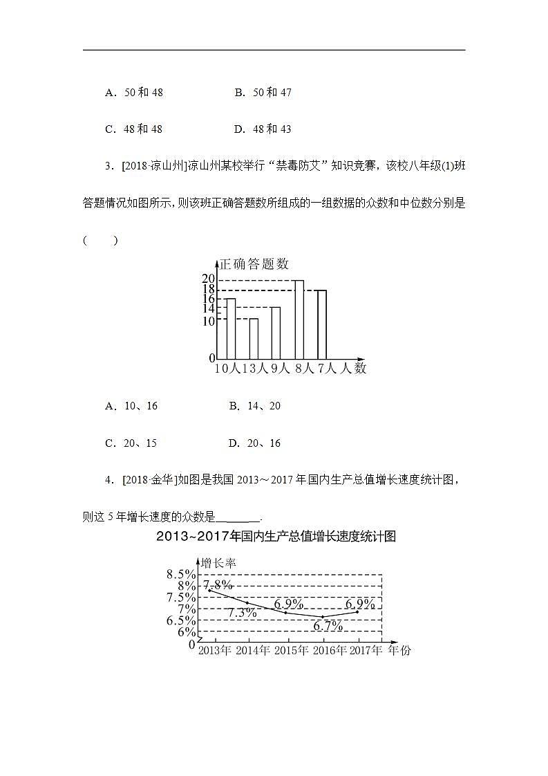 2020华师大版八年级数学下册 20.2  数据的集中趋势 课件+练习 (4份打包)02