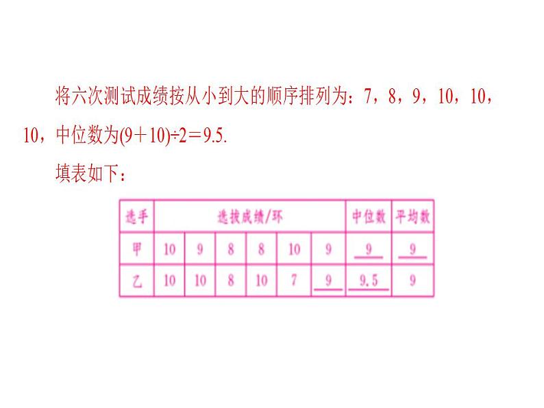 2020华师大版八年级数学下册专题6 数据的整理与初步处理-课件+练习 (2份打包)08