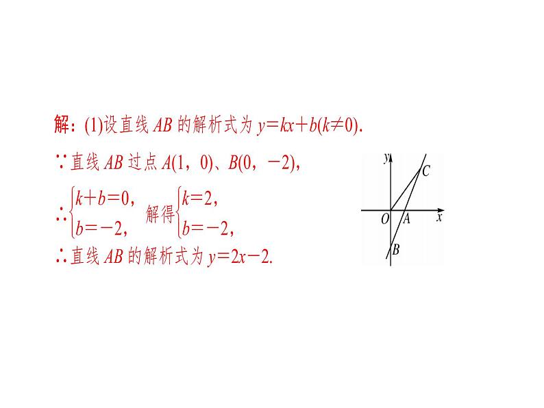 2020华师大版八年级数学下册核心素养专练（二）用定系数法求解析式的应用课件(共27张PPT)04