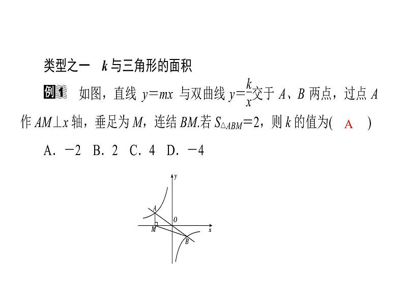 2020华师大版八年级数学下册核心素养专练（三）反比例系数K的几何意义-课件(共27张PPT)第3页