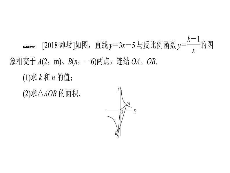 2020华师大版八年级数学下册核心素养专练（四）反比例函数与一次函数的综合运用-课件(共24张PPT)第2页