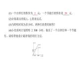 2020华师大版八年级数学下册核心素养专练（五）一次函数方案的选择型问题课件(共33张PPT)