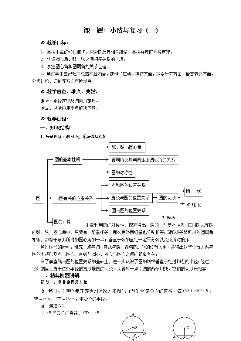 华师大版九年级数学下册27.4 章节复习小结与复习（一）教案01