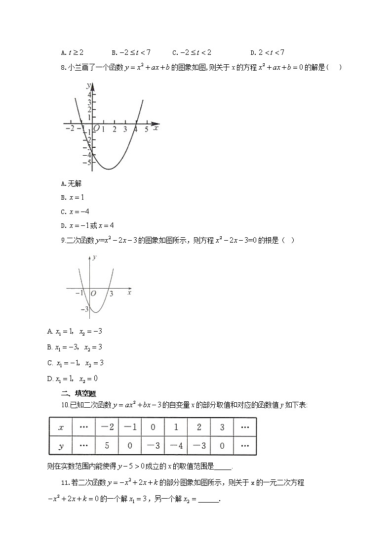 北师大版九年级下册数学随堂小练：2.5二次函数与一元二次方程（有答案）03