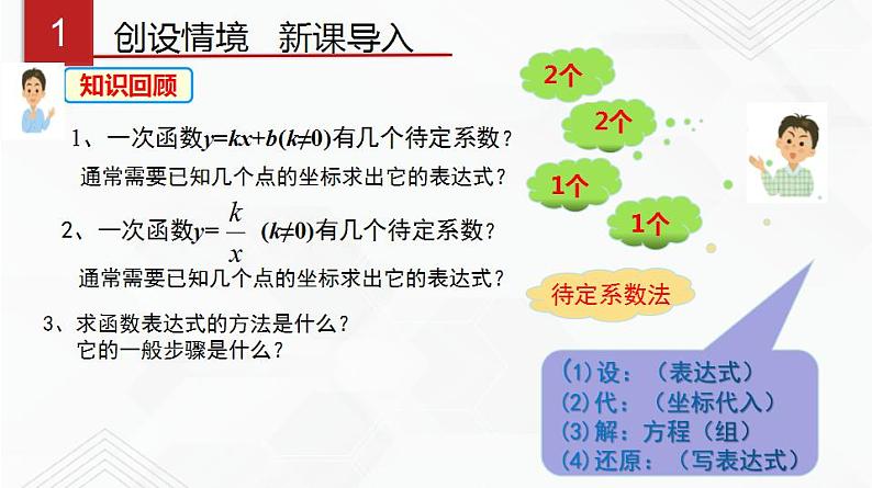 湘教版2020-2021学年九年级数学下册教学教学PPT 1.3 不共线的三点确定二次函数表达式02