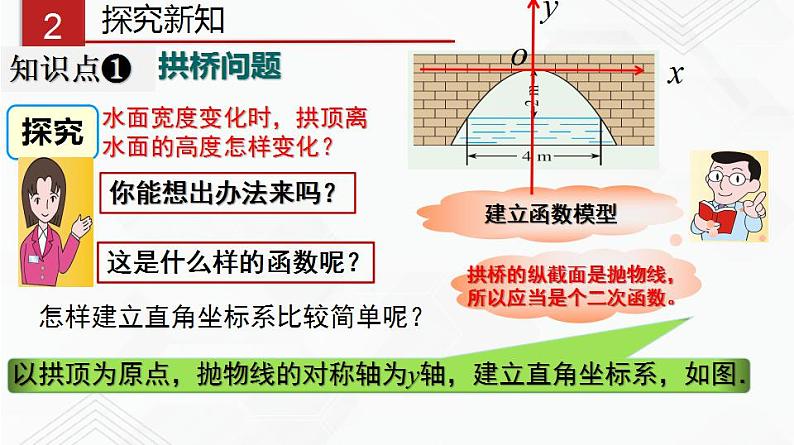 湘教版2020-2021学年九年级数学下册教学教学PPT 1.5 .第1课时 抛物线形二次函数第3页