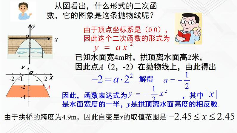 湘教版2020-2021学年九年级数学下册教学教学PPT 1.5 .第1课时 抛物线形二次函数第4页