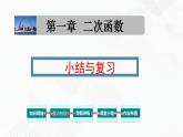 湘教版2020-2021学年九年级数学下册教学教学PPT 第一章 二次函数 小结与复习