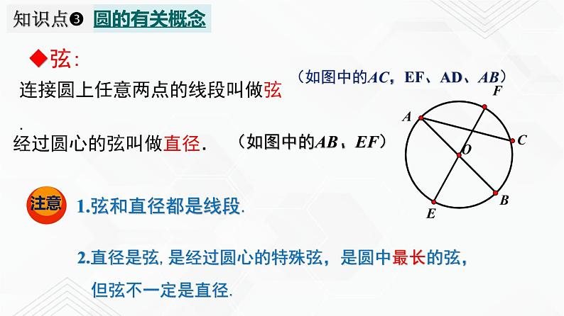 湘教版2020-2021学年九年级数学下册教学教学PPT 2.1 圆的对称性08