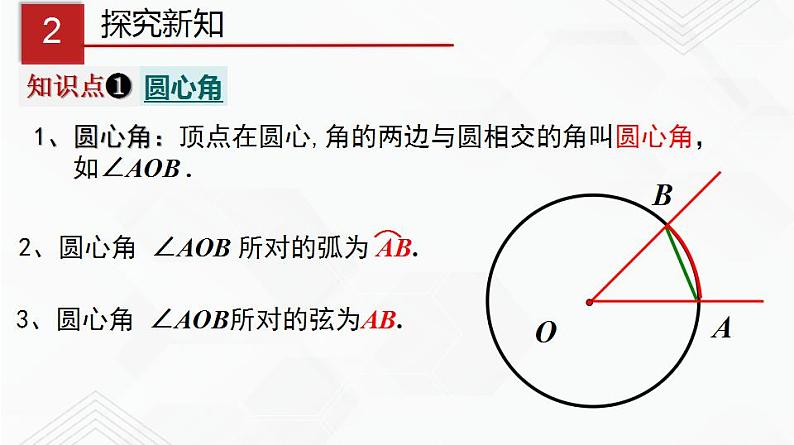 湘教版2020-2021学年九年级数学下册教学教学PPT 2.2.1 圆心角第3页