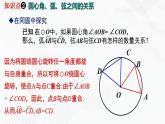 湘教版2020-2021学年九年级数学下册教学教学PPT 2.2.1 圆心角