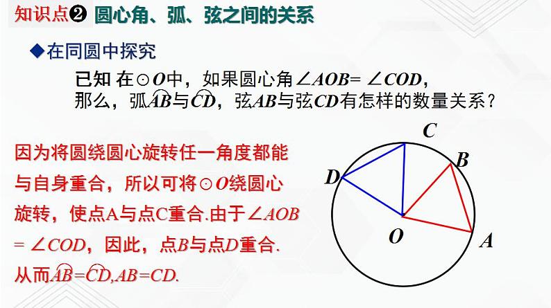 湘教版2020-2021学年九年级数学下册教学教学PPT 2.2.1 圆心角第5页