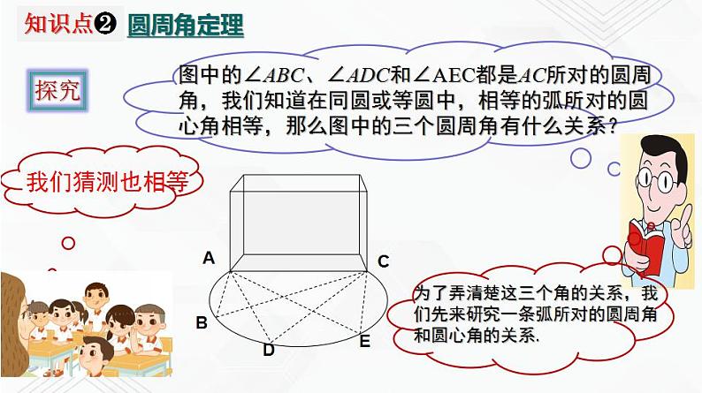 湘教版2020-2021学年九年级数学下册教学教学PPT 2.2.2 第1课时 圆周角定理及推论106