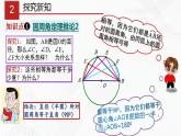 湘教版2020-2021学年九年级数学下册教学教学PPT 2.2.2 第2课时 圆周角定理推论2及圆内接四边形