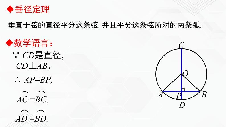 湘教版2020-2021学年九年级数学下册教学教学PPT 2.3 垂径定理05