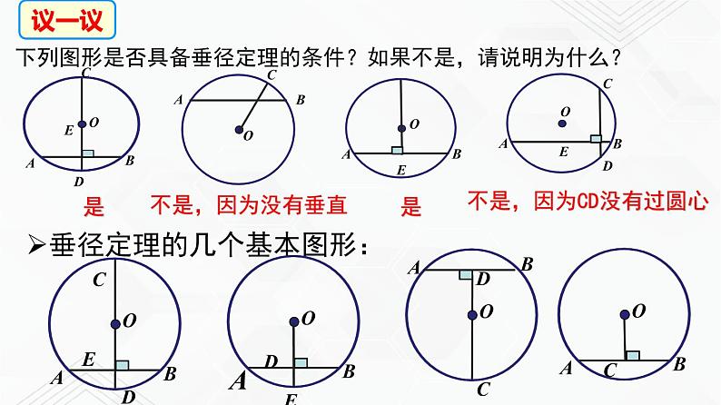 湘教版2020-2021学年九年级数学下册教学教学PPT 2.3 垂径定理06