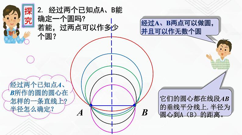 湘教版2020-2021学年九年级数学下册教学教学PPT 2.4 过不共线的三点作圆04