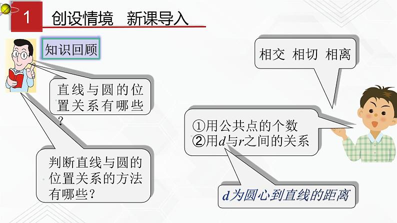 湘教版2020-2021学年九年级数学下册教学教学PPT 2.5.2 第1课时 切线的判定02