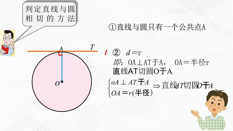 湘教版2020-2021学年九年级数学下册教学教学PPT 2.5.2 第1课时 切线的判定03