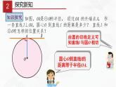 湘教版2020-2021学年九年级数学下册教学教学PPT 2.5.2 第1课时 切线的判定