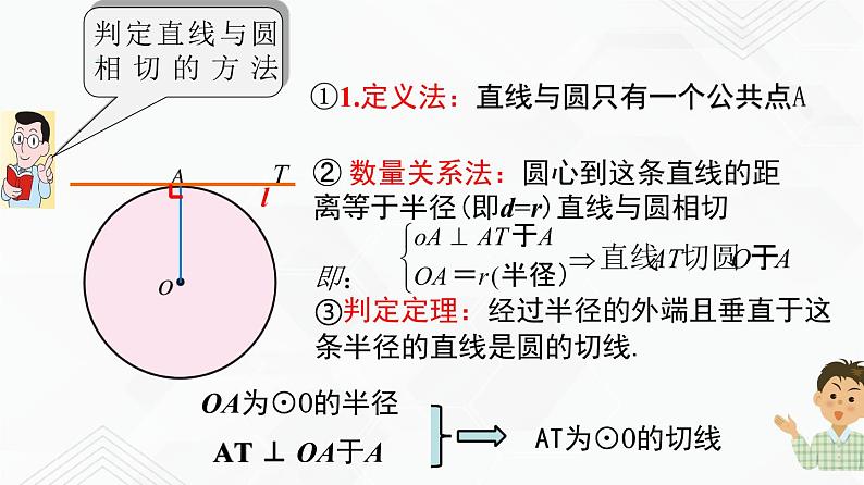 湘教版2020-2021学年九年级数学下册教学教学PPT 2.5.2 第1课时 切线的判定07