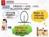 湘教版2020-2021学年九年级数学下册教学教学PPT 2.5.2 第2课时 切线的性质