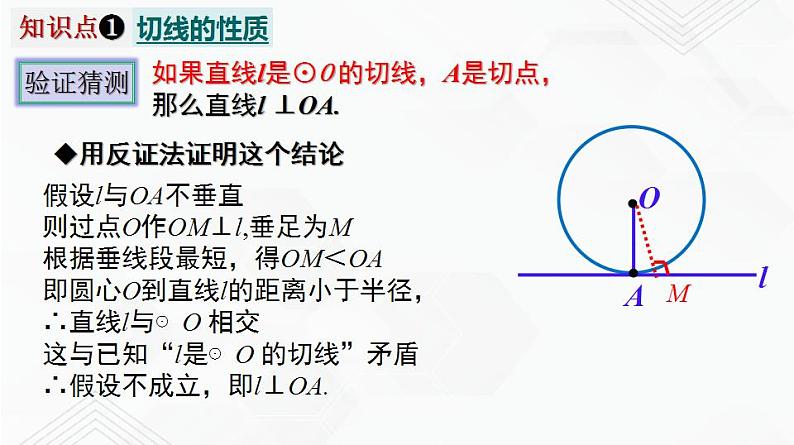 湘教版2020-2021学年九年级数学下册教学教学PPT 2.5.2 第2课时 切线的性质04