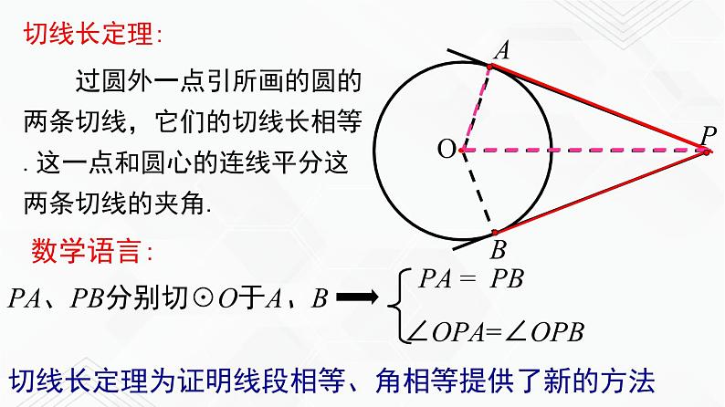 湘教版2020-2021学年九年级数学下册教学教学PPT 2.5.3 切线长定理07