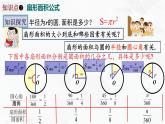 湘教版2020-2021学年九年级数学下册教学教学PPT 2.6 第2课时 扇形面积
