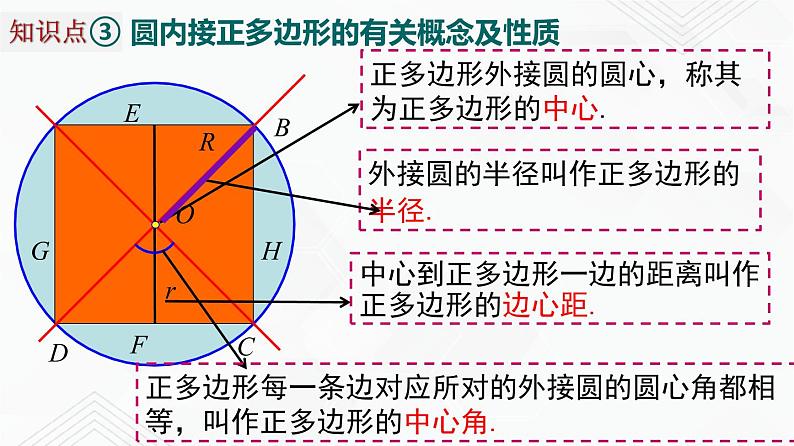 湘教版2020-2021学年九年级数学下册教学教学PPT 2.7 正多边形和圆06