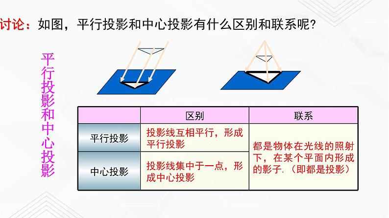 湘教版2020-2021学年九年级数学下册教学教学PPT 3.1 投影08