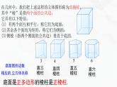 湘教版2020-2021学年九年级数学下册教学教学PPT 3.2 直棱柱、圆锥的侧面展开图