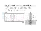 2020版华师大版九年级数学下册课件：26.2  二次函数的图象与性质 (7份打包)