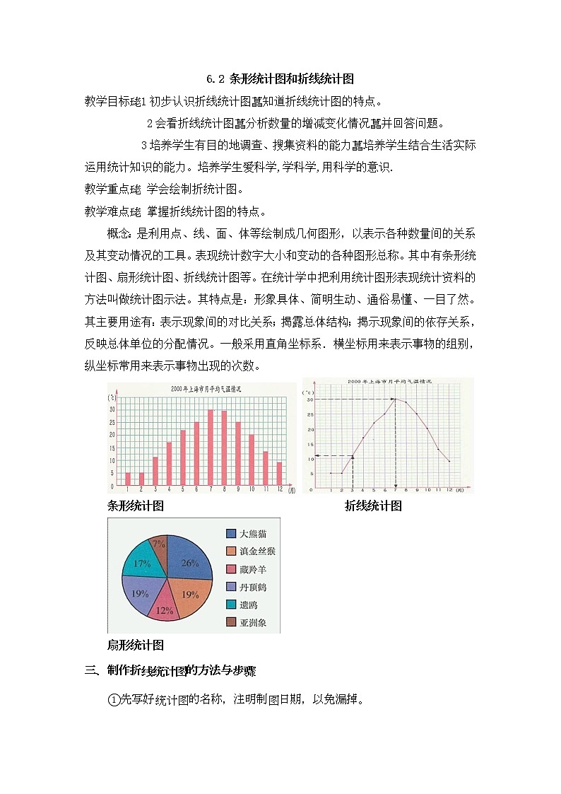 浙教版数学七年级下册 6.2 条形统计图和折线统计图 教案01
