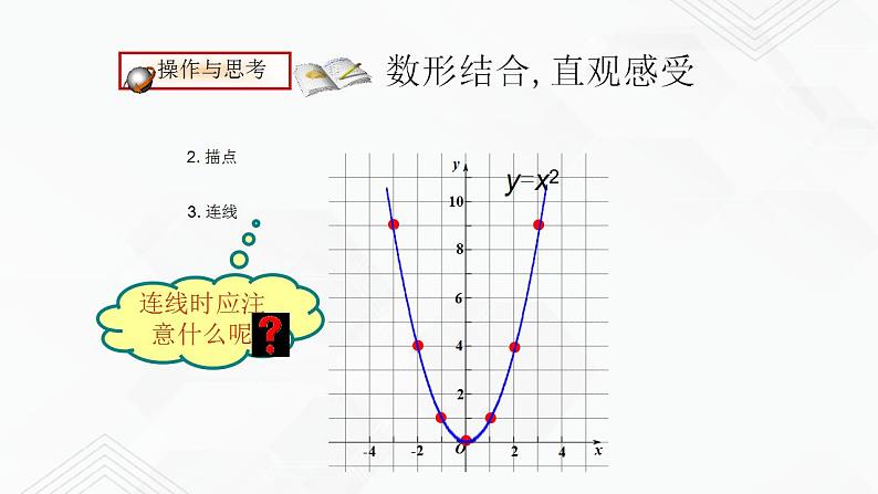 2020-2021学年九年级数学下册苏科版 专题5.2 二次函数的图像和性质（第一课时）（备课堂）ppt课件06