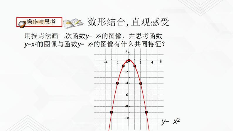 2020-2021学年九年级数学下册苏科版 专题5.2 二次函数的图像和性质（第一课时）（备课堂）ppt课件07