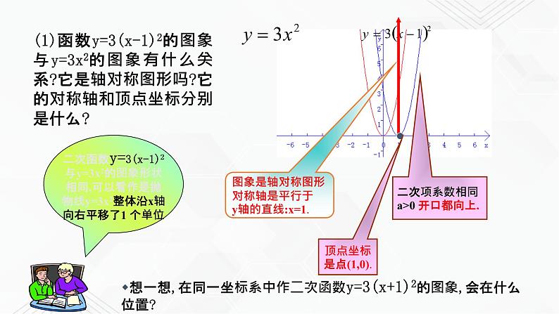 2020-2021学年九年级数学下册苏科版 专题5.2 二次函数的图像和性质（第二课时）（备课堂）ppt课件07