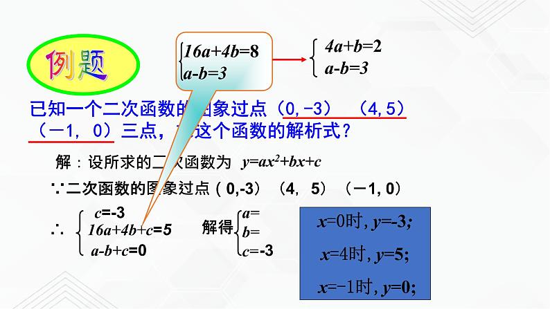 2020-2021学年九年级数学下册苏科版 专题5.3 用待定系数法确定二次函数表达式（备课堂）ppt课件07